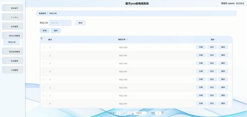 基于Java技術(shù)的電商管理系統(tǒng)開發(fā)與實(shí)現(xiàn) 一個(gè)驅(qū)動(dòng)式設(shè)計(jì)與功能實(shí)踐