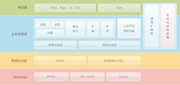 技術領航十八載，高端定制鑄輝煌——記萬戶網絡的卓越之路