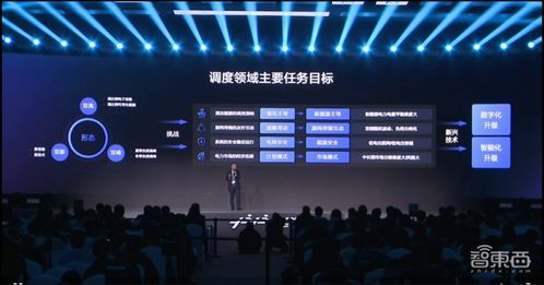 凝聚406萬開發者，飛槳開源框架再升級 全景圖新增文心大模型，賦能網絡信息技術開發新篇章